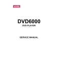 VESTEL DVD6000 Manual de Servicio