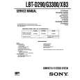 SONY LBT-G3300 Manual de Servicio
