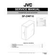 SONY SPDWF10 Manual de Servicio