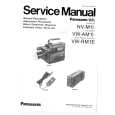 BLAUPUNKT CR1000 Manual de Servicio