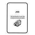 JVC GRAX606U Manual de Usuario