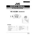 JVC RCXC3BK Manual de Servicio
