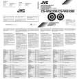 JVC CS-WG1000EU Manual de Usuario