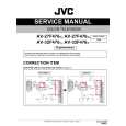 JVC AV-32F476/Y Manual de Servicio