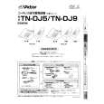 JVC TN-DJ5 Manual de Usuario