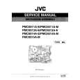 JVC PMC0011A-15A Manual de Servicio