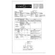 LOEWE-OPTA 52224 Manual de Servicio