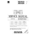 AIWA NSXBL54K Manual de Servicio