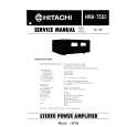 HITACHI HMA-7500 Manual de Servicio