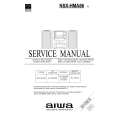 AIWA NSX-HMA86U Manual de Servicio