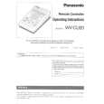 PANASONIC WVCU20P Manual de Usuario