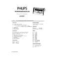 PHILIPS AG9006 Manual de Servicio