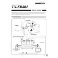 ONKYO TX-SR804 Guía de consulta rápida