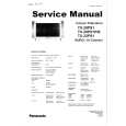 PANASONIC TX-32PS12D Manual de Servicio