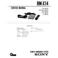 SONY RMX14 Manual de Servicio