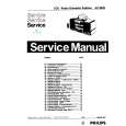 PHILIPS AZ9855 Manual de Servicio