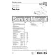 PHILIPS 14HT3304/05 Manual de Servicio