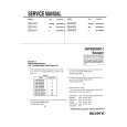 SONY PVM-14M2MDA Manual de Servicio