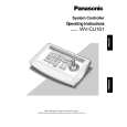 PANASONIC WVCU161 Manual de Usuario