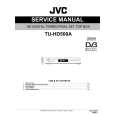 JVC TU-HD500A Manual de Servicio