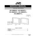 JVC HV-29WH21 Manual de Servicio