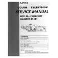 APEX AT2002 Manual de Servicio