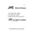 JVC KY-25 Manual de Servicio
