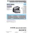 SONY DCR-DVD810 LEVEL2 Manual de Servicio