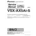 PIONEER VSX-AX5AI-S/HYXJ Manual de Servicio