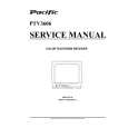 SCHNEIDER PTV3606 Manual de Servicio
