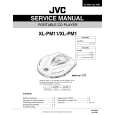 JVC XLPM11 Manual de Servicio