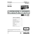PHILIPS FWV355 Manual de Servicio