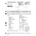 PHILIPS VR66639 Manual de Servicio