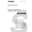 TOSHIBA MV9DM2 Manual de Servicio