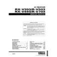 YAMAHA RXV393 Manual de Servicio