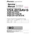 PIONEER VSX81T Manual de Servicio