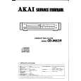 AKAI CDM839 Manual de Servicio