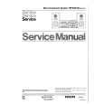 PHILIPS 70FW2019 Manual de Servicio