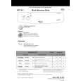 WHIRLPOOL ADP 7441 WH Guía de consulta rápida WHIRLPOOL ADP 7441 WH Guía de consulta rápida