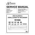 SV2000 WV806 Manual de Servicio