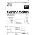 PHILIPS 28GR5731 Manual de Servicio