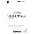 AIWA CSP55AHKJ Manual de Servicio