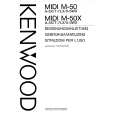 KENWOOD X3WX Manual de Usuario