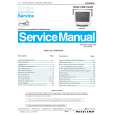 PHILIPS 105S2189H Manual de Servicio