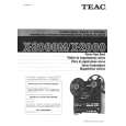TEAC X2000 Manual de Usuario