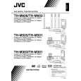 JVC SP-PWM606 Manual de Usuario