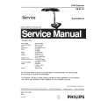 PHILIPS HB871A Manual de Servicio