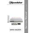 ROADSTAR DVD-3620H Manual de Servicio