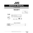 JVC KD-G511 for EU,EN,EE Manual de Servicio