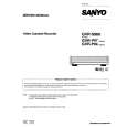 SANYO GVRS960 Manual de Servicio